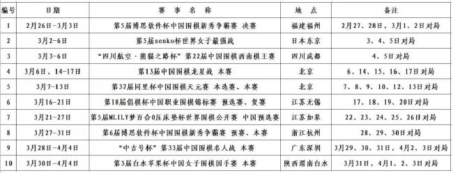 本菲卡计划与迪马利亚续约一个赛季本菲卡主帅施密特接受媒体的采访时表示，俱乐部计划与迪马利亚续约。